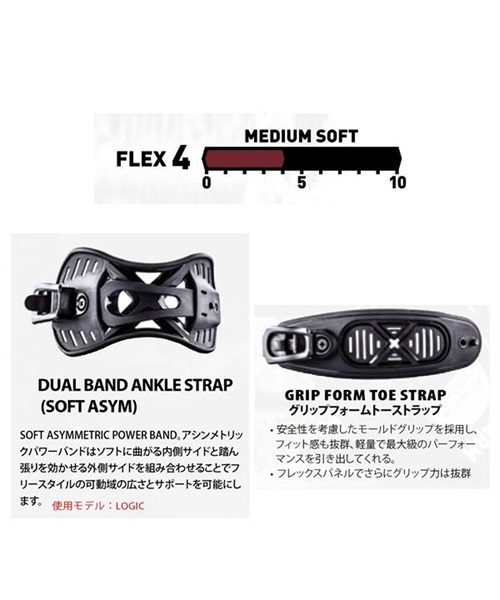 スノーボード バインディング ビンディング BENT METAL ベントメタル
