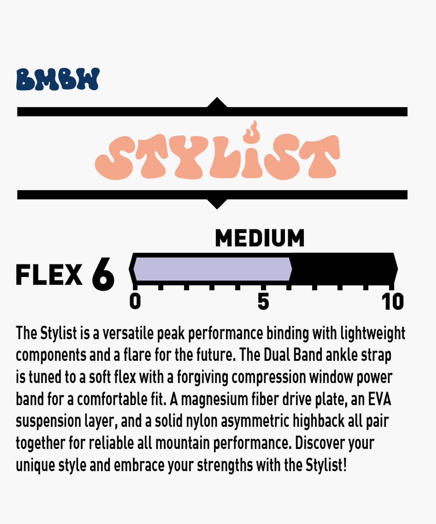 スノーボード バインディング ビンディング メンズ BENT METAL ベントメタル STYLIST 23-24モデル ムラサキスポーツ KK B24(ORANGEBLUE-M)