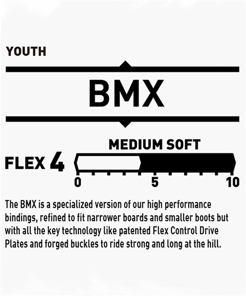 スノーボード バインディング ビンディング メンズ BENT METAL ベントメタル BMX 23-24モデル ムラサキスポーツ KK B24(BLACKWHITE-XS)