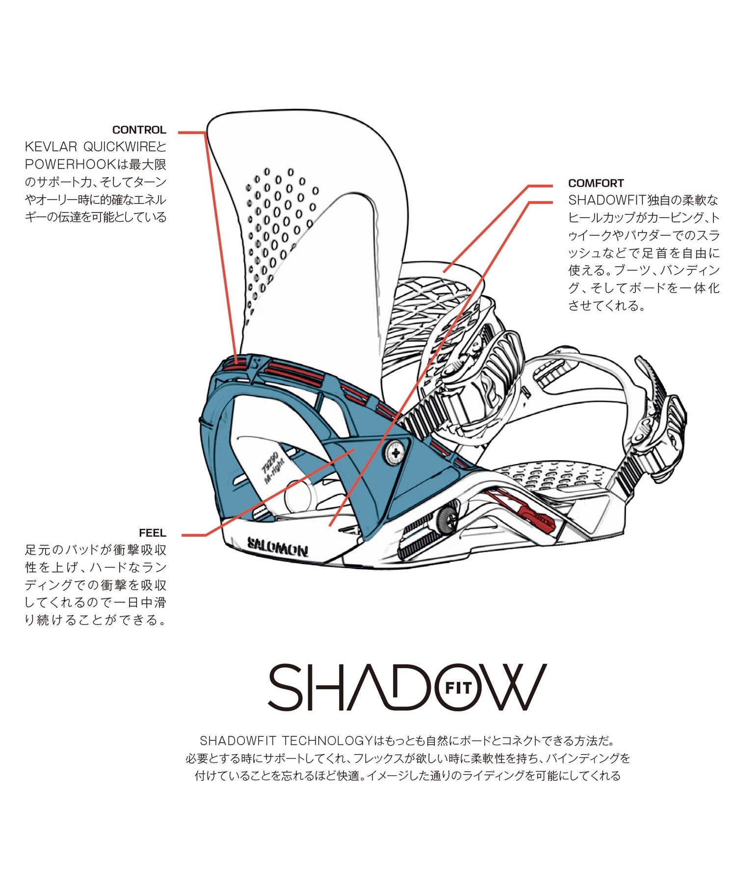 スノーボード バインディング メンズ SALOMON サロモン HOLOGRAM 23-24モデル ムラサキスポーツ KK C2(yellow-S)