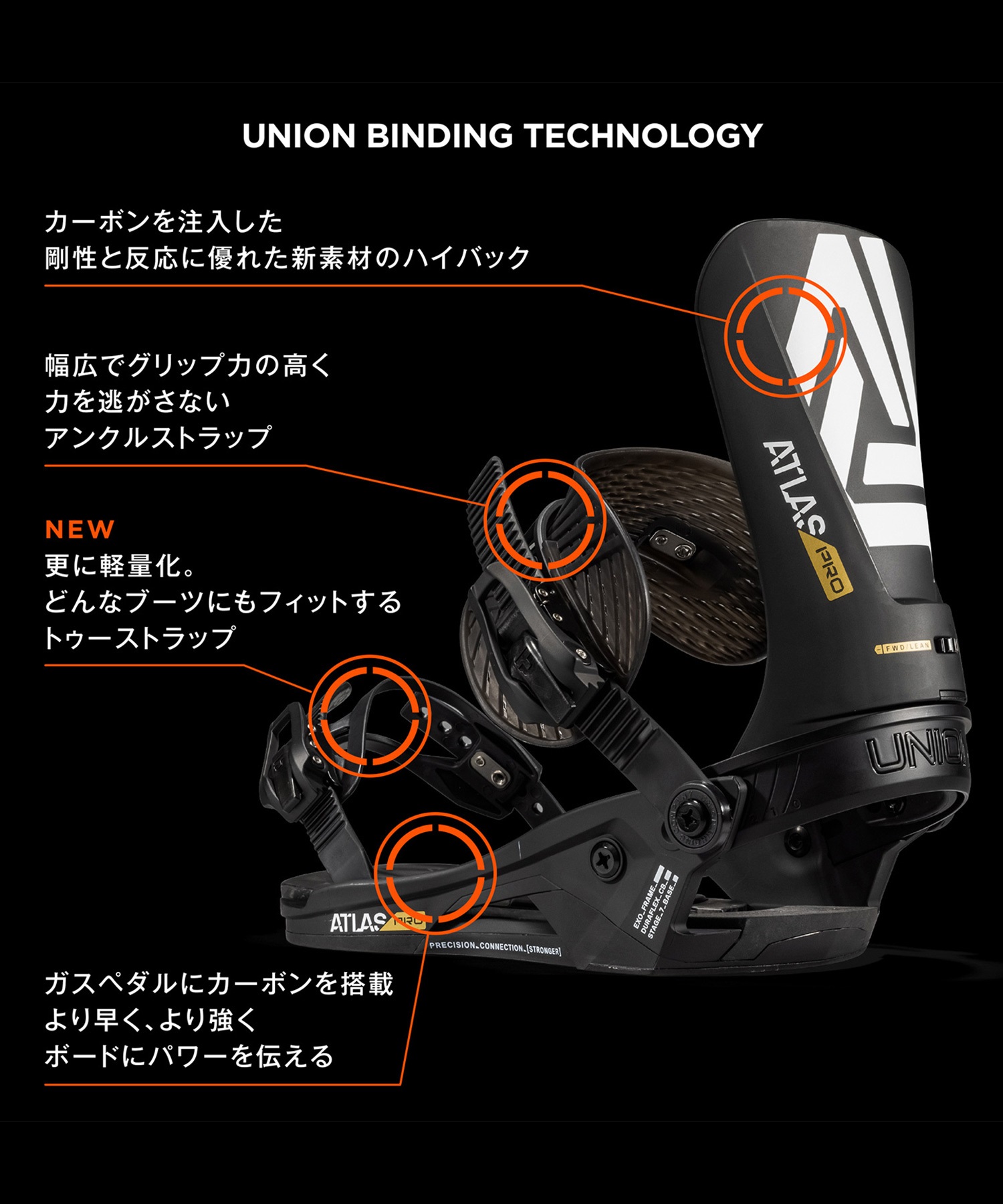 スノーボード バインディング メンズ UNION ユニオン ATLAS PRO 23-24モデル ムラサキスポーツ KK B16(WHITE-S)