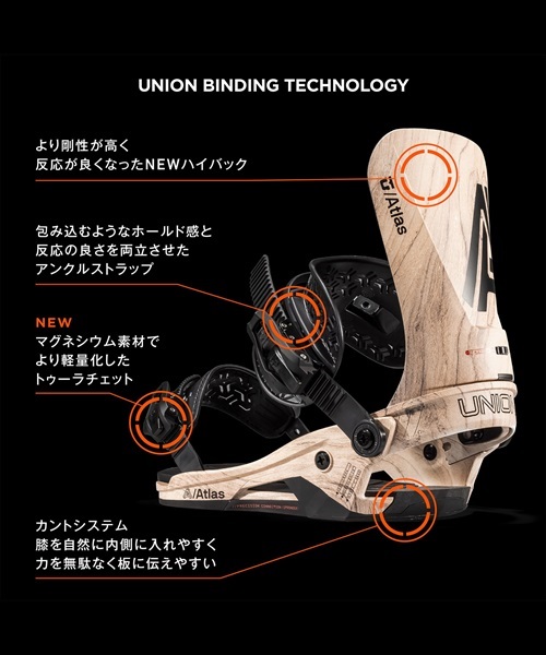 スノーボード バインディング メンズ UNION ユニオン ATLAS 23-24モデル ムラサキスポーツ KK B16(BLACK-S)