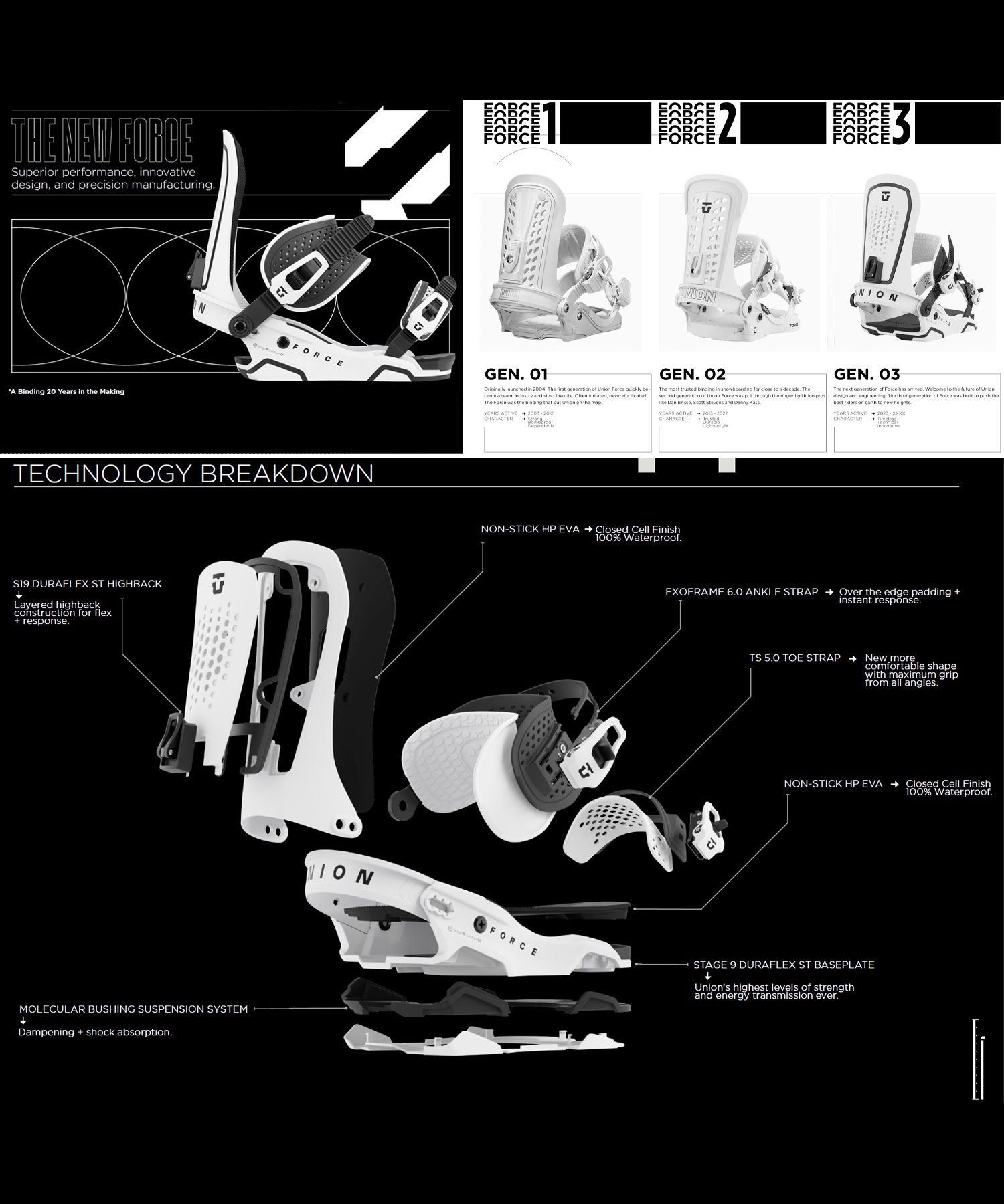 スノーボード バインディング メンズ UNION ユニオン FORCE 23-24モデル ムラサキスポーツ KK B16(WHITE-S)