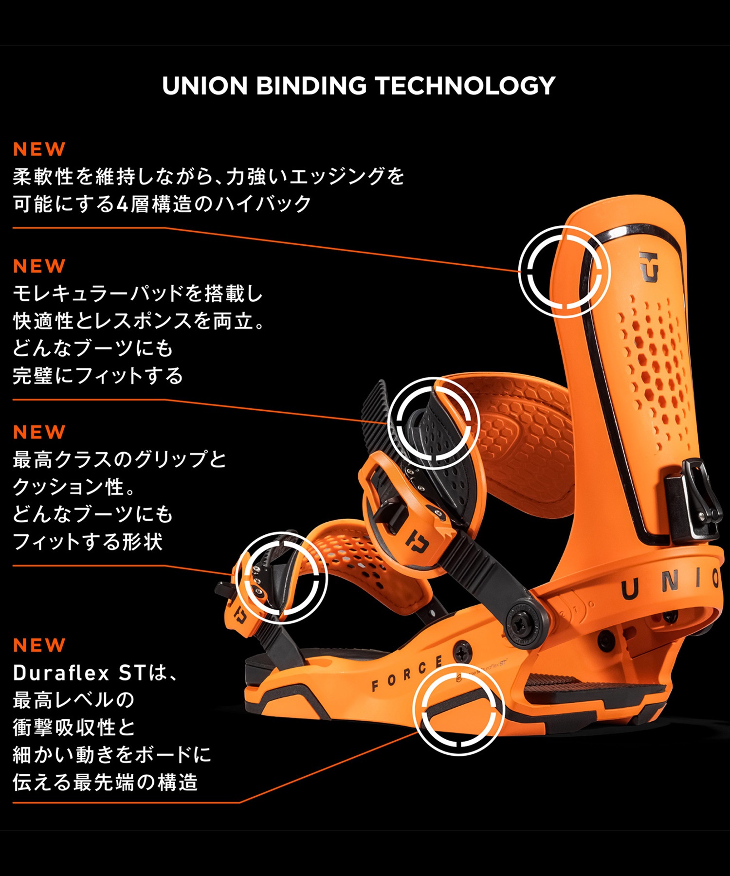 スノーボード バインディング メンズ UNION ユニオン FORCE 23-24モデル ムラサキスポーツ KK B16(GREEN-S)