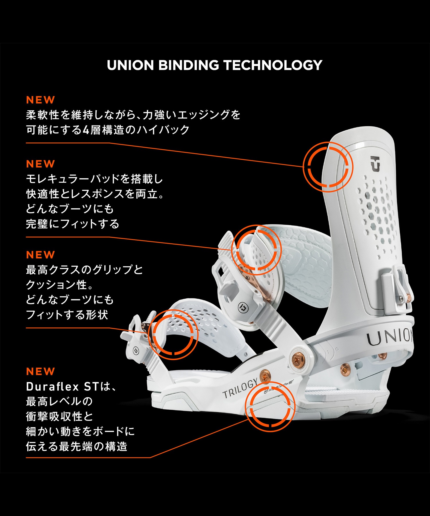 スノーボード バインディング レディース UNION ユニオン TRILOGY 23-24モデル ムラサキスポーツ KK B16(WHITE-M)