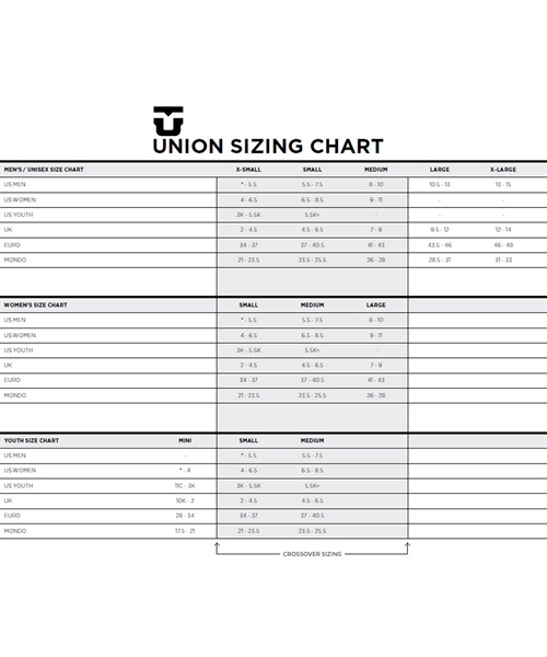 スノーボード バインディング メンズ UNION ユニオン FALCOR 23