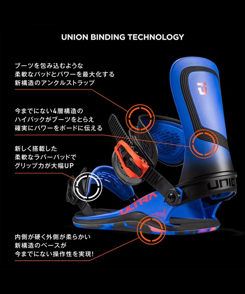 スノーボード バインディング メンズ UNION ユニオン ULTRA MEN 23-24モデル ムラサキスポーツ KK B16(HOTRED-S)