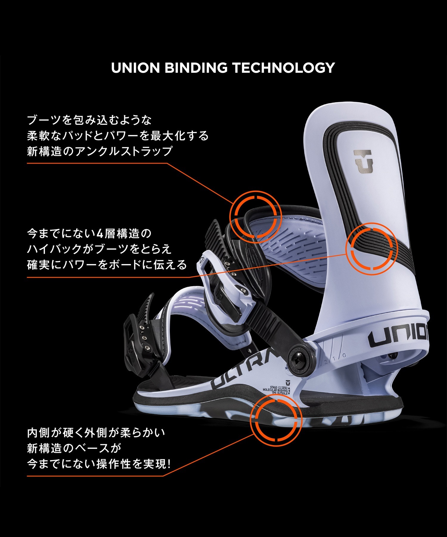 スノーボード バインディング レディース UNION ユニオン ULTRA WOMEN 23-24モデル ムラサキスポーツ KK B16(BLACK-S)