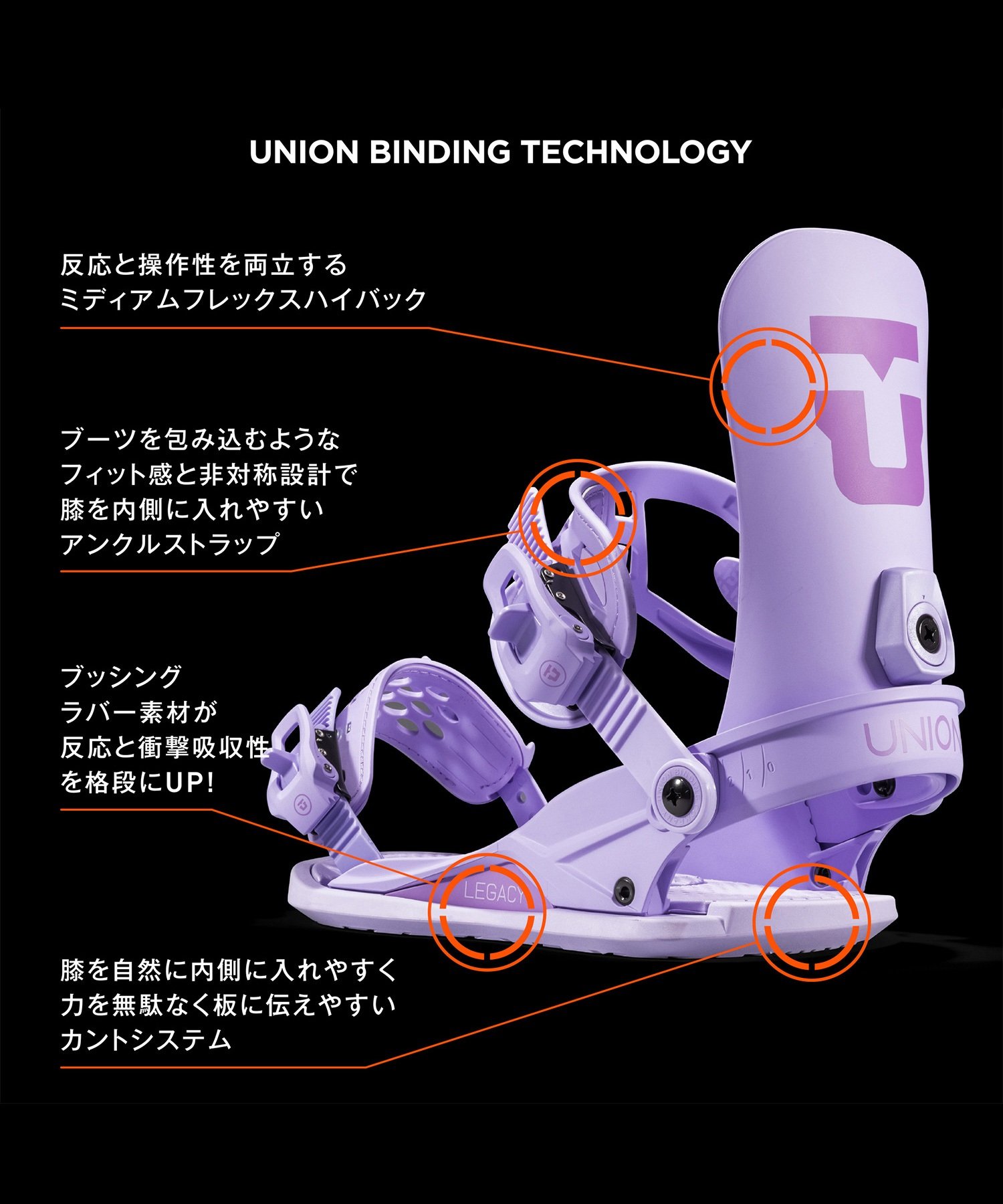 スノーボード バインディング レディース UNION ユニオン LEGACY 23-24モデル ムラサキスポーツ KK B16(BLACK-S)