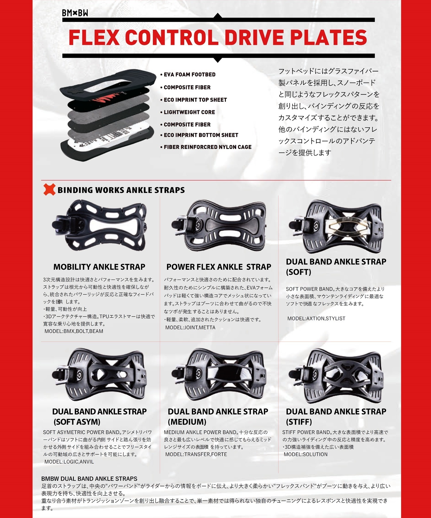 BENT METAL ベントメタル スノーボード バインディング ビンディング メンズ TRANSFER ムラサキスポーツ 24-25モデル LL B1(BK-M)