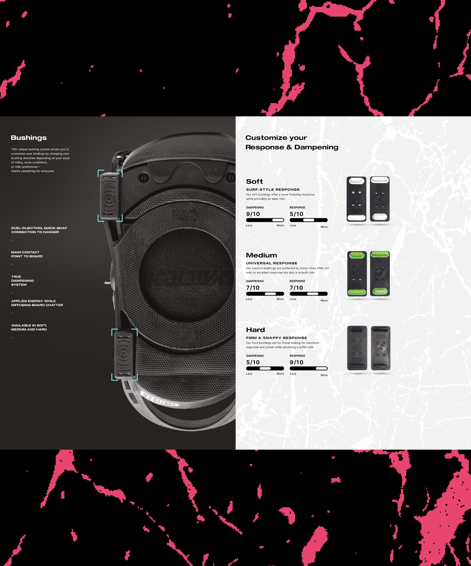 YES イエス VETTA スノーボード バインディング ビンディング