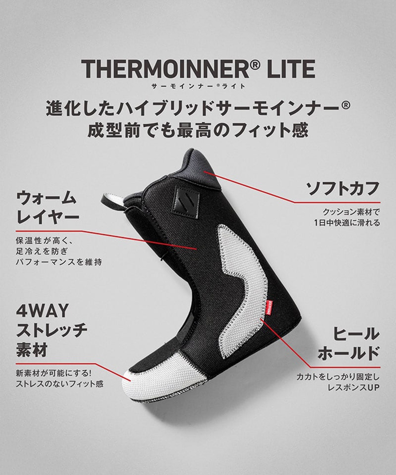 スノーボード ブーツ ユニセックス DEELUXE ディーラックス 熱