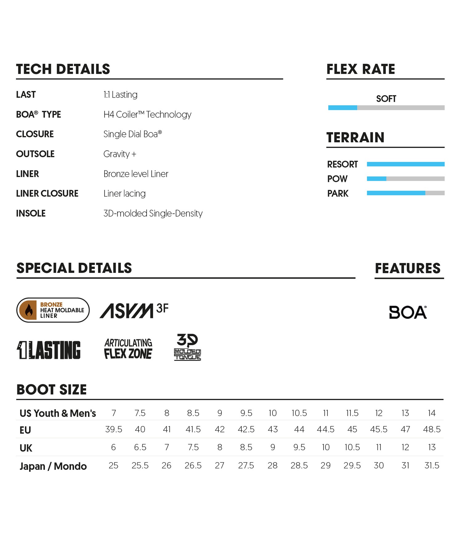 スノーボード ブーツ メンズ NIDECKER ナイデッカー Cascade 23-24モデル ムラサキスポーツ KK B10(Black-25.0cm)