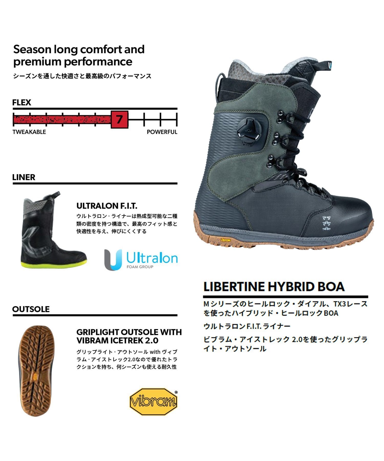 スノーボード ブーツ メンズ ROME SDS ローム LIBERTINE-HYBRID-BOA 23 