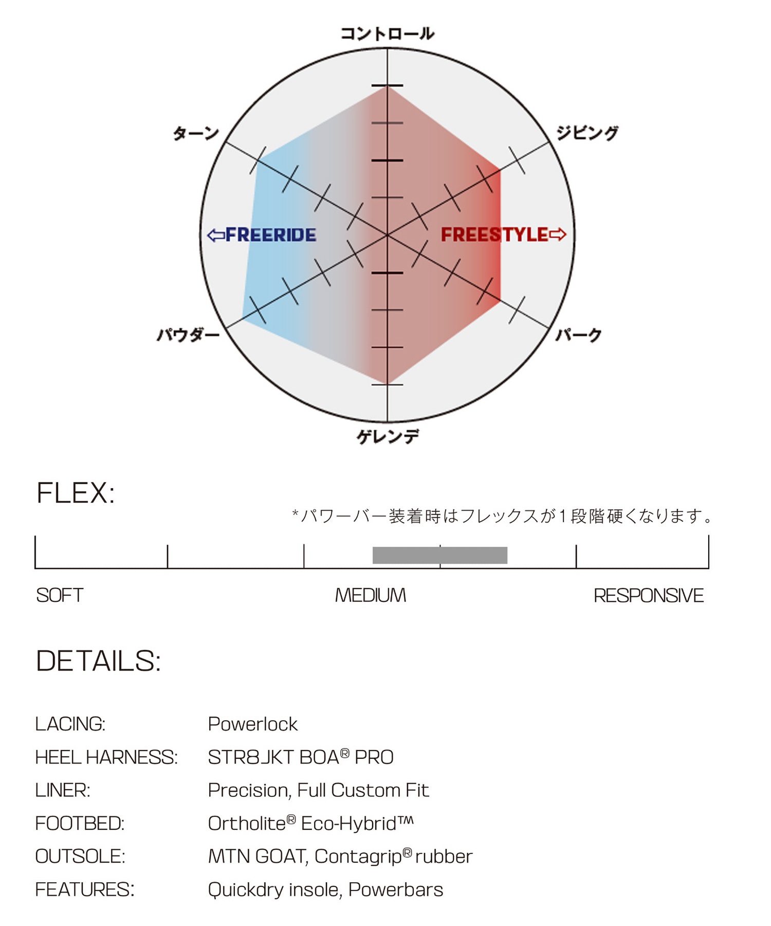 スノーボード ブーツ メンズ SALOMON サロモン SYNERGY PWL SJ BOA 23-24モデル ムラサキスポーツ KK C2(DriedHerb-25.0cm)