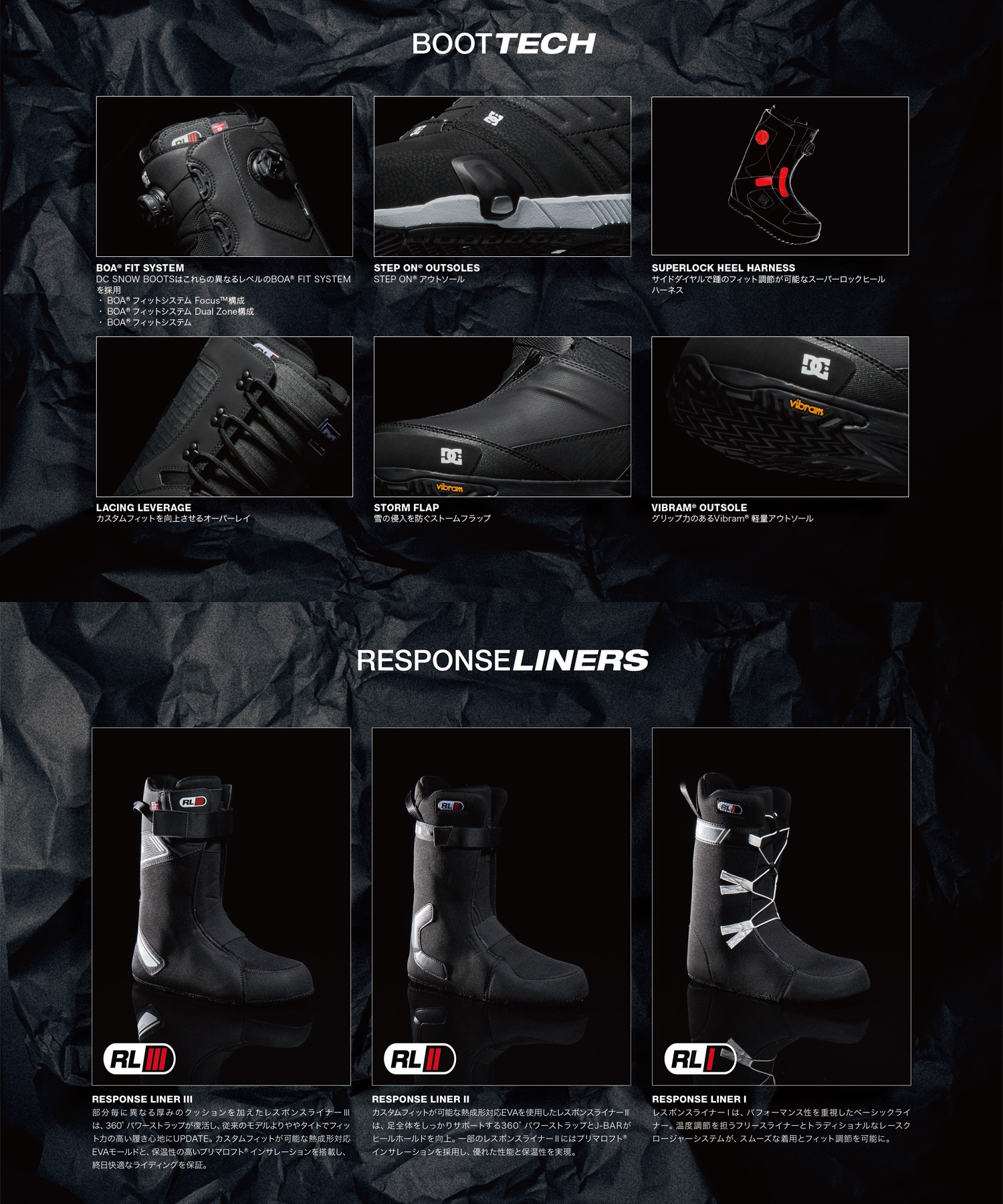 【早期購入】DC ディーシー スノーボード ブーツ メンズ PREMIER HYBRID ムラサキスポーツ 24-25モデル LL C7(GP3-25.0cm)