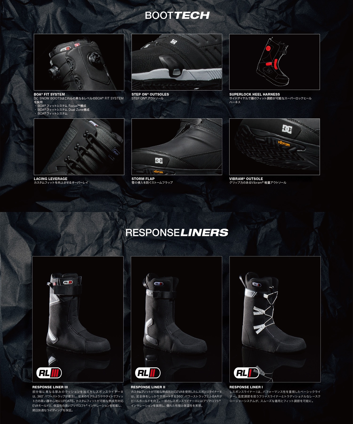 DC ディーシー スノーボード ブーツ レディース WOMENS PHASE