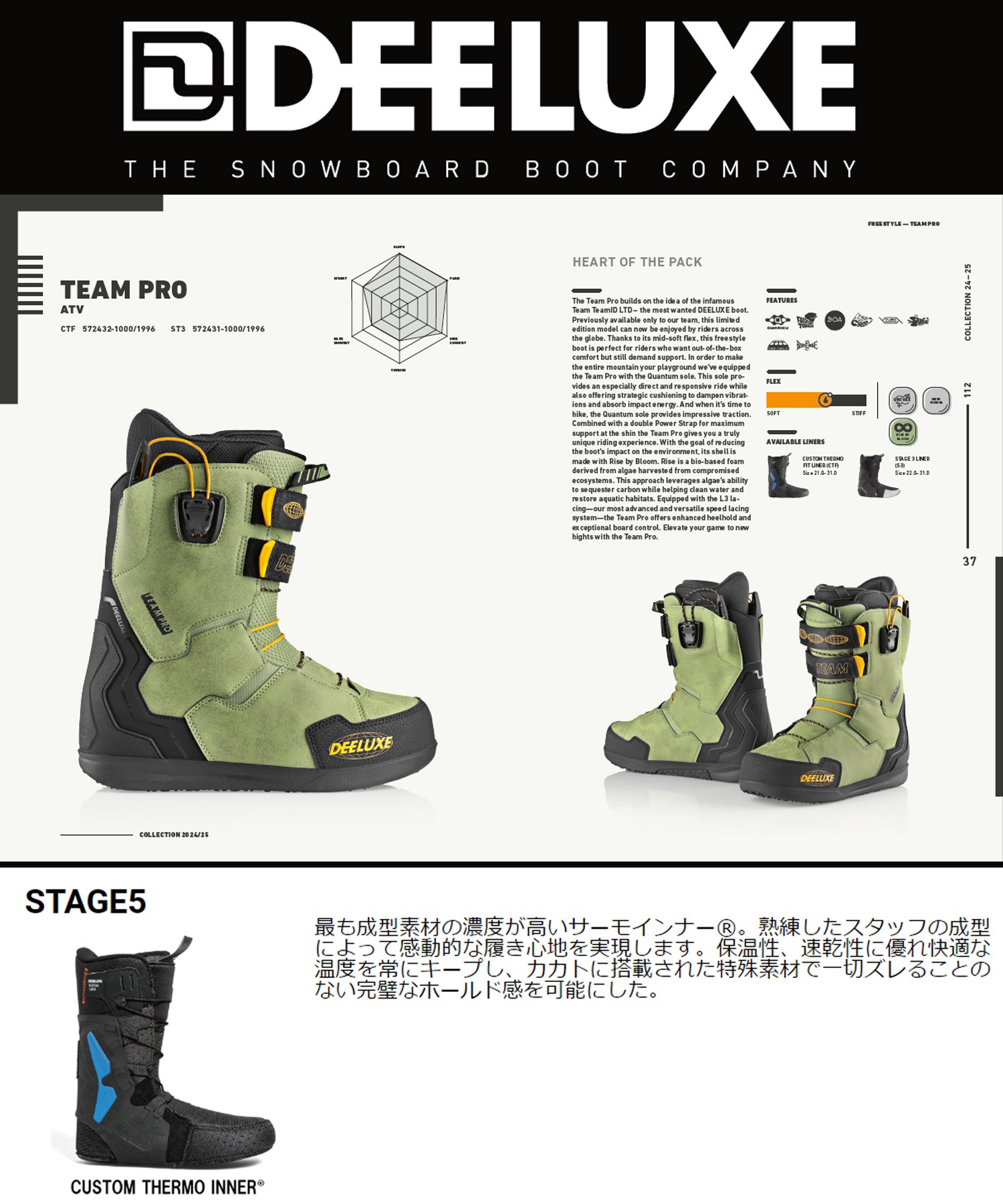 【早期購入】DEELUXE ディーラック スノーボード ブーツ ユニセックス カスタムサーモフィット TEAM PRO CTF ムラサキスポーツ 24-25モデル LL A19(ATV-23.5cm)