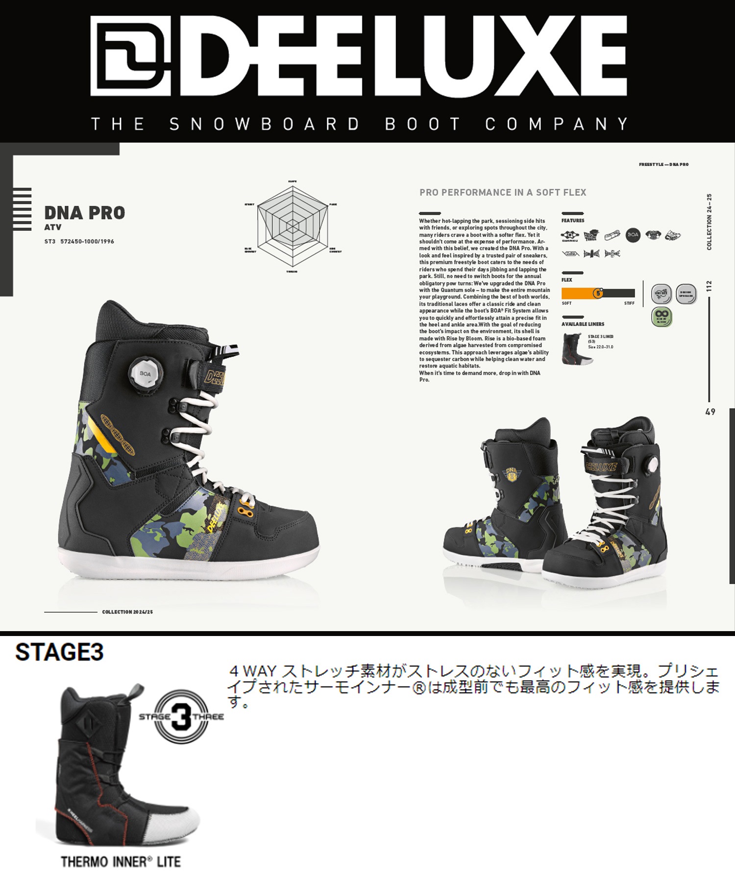 【早期購入】DEELUXE ディーラック スノーボード ブーツ ユニセックス STAGE3 DNA PRO ムラサキスポーツ 24-25モデル LL A19(ATV-22.0cm)