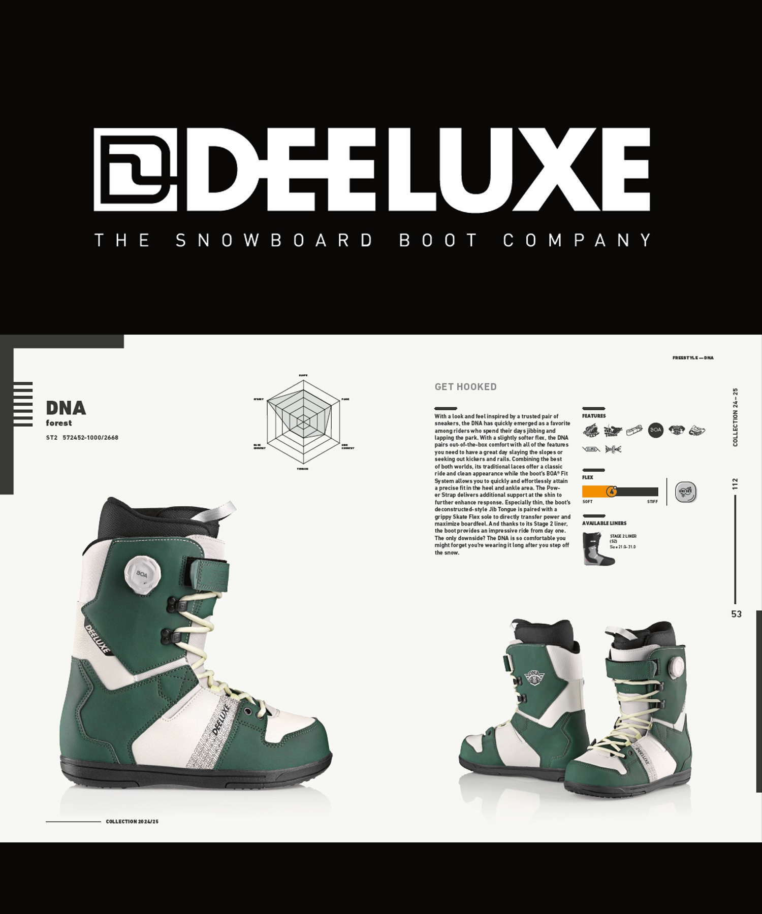 DEELUXE ディーラック スノーボード ブーツ ユニセックス STAGE2