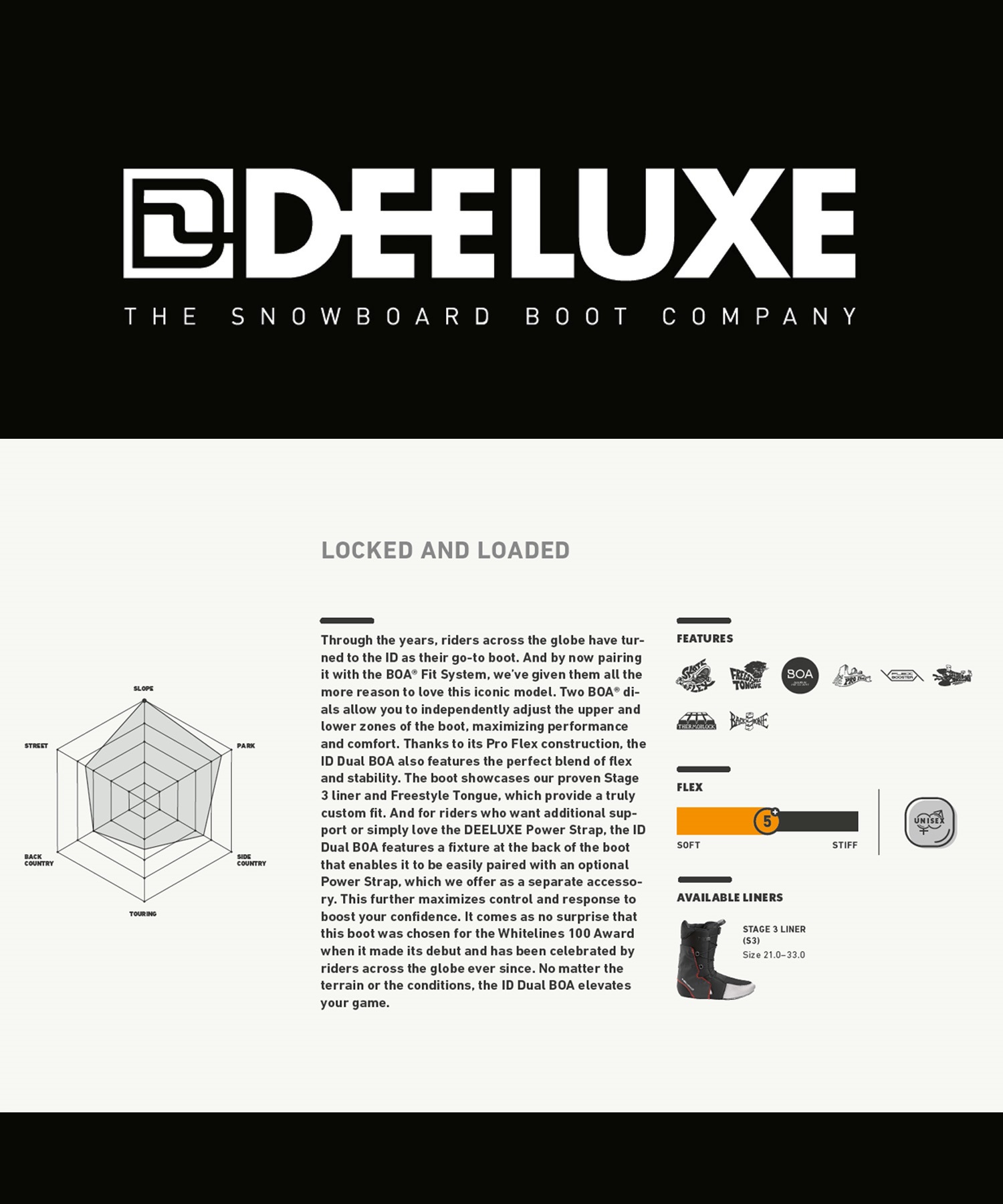 DEELUXE ディーラックス スノーボード ブーツ メンズ STAGE3 ID