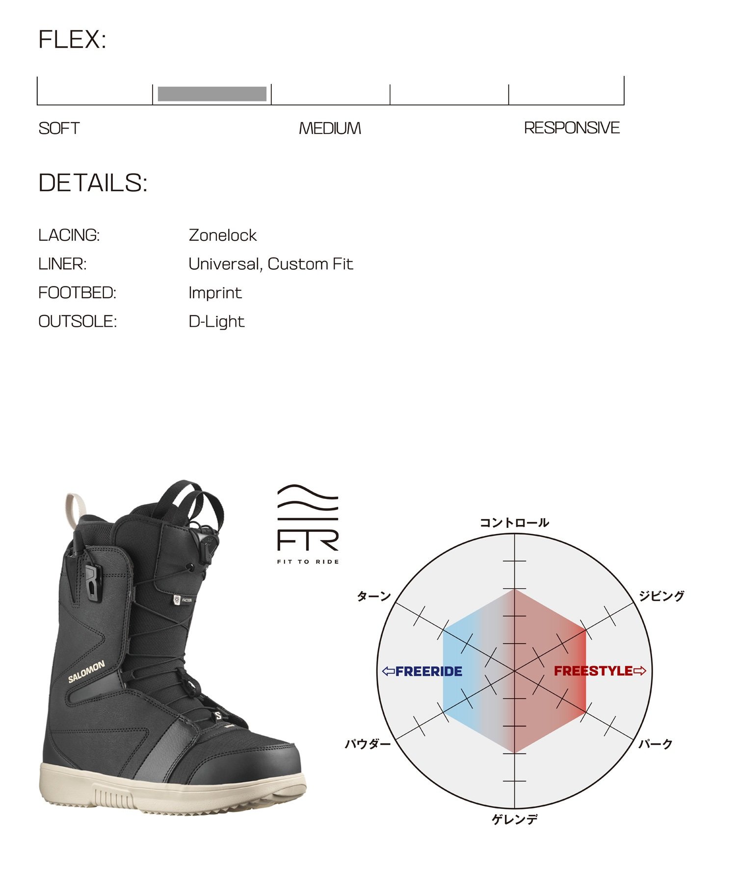 【早期購入】SALOMON サロモン スノーボード ブーツ メンズ FACTION ムラサキスポーツ 24-25モデル LL A19(BlackBlackRainyDay-25.0cm)