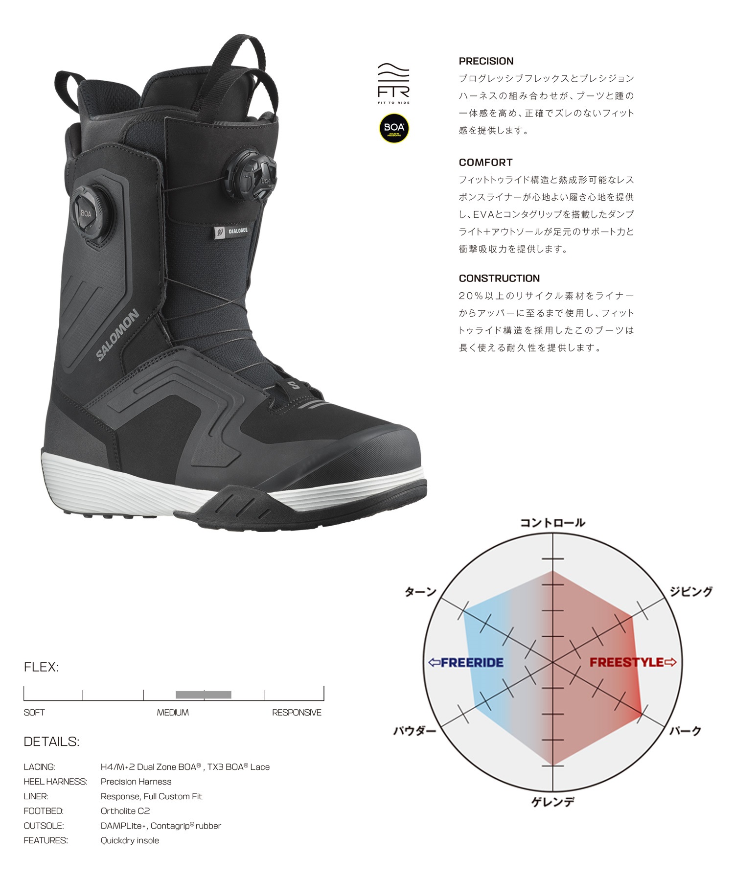 【早期購入】SALOMON サロモン スノーボード ブーツ メンズ DIALOGUE DUAL BOA ムラサキスポーツ 24-25モデル LL A19(BlackBlackWhite-25.0cm)