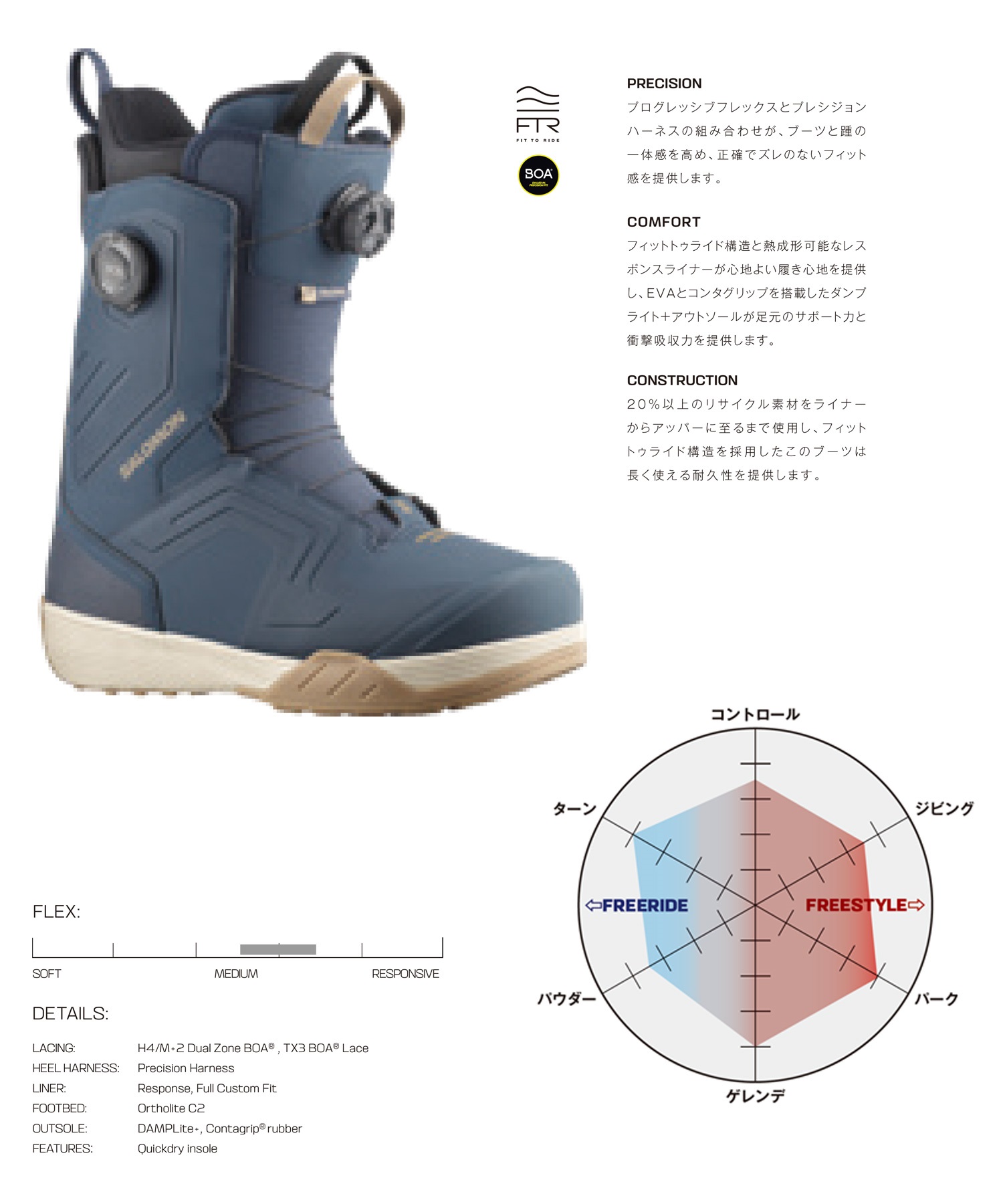 【早期購入】SALOMON サロモン スノーボード ブーツ メンズ DIALOGUE DUAL BOA ムラサキスポーツ 24-25モデル LL A19(BlueNightsSepiaTintGum4-25.0cm)