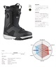SALOMON サロモン スノーボード ブーツ メンズ ワイド DIALOGUE DUAL BOA WIDE ムラサキスポーツ 24-25モデル LL A19(BlackBlackWhite-25.0cm)