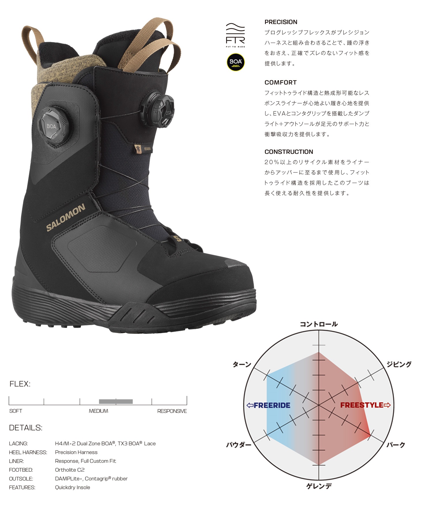 【早期購入】SALOMON サロモン スノーボード ブーツ レディース KIANA DUAL BOA ムラサキスポーツ 24-25モデル LL A19(BlackBlackSepiaTint-22.0cm)