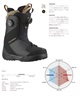 SALOMON サロモン スノーボード ブーツ レディース KIANA DUAL BOA ムラサキスポーツ 24-25モデル LL A19(BlackBlackSepiaTint-22.0cm)