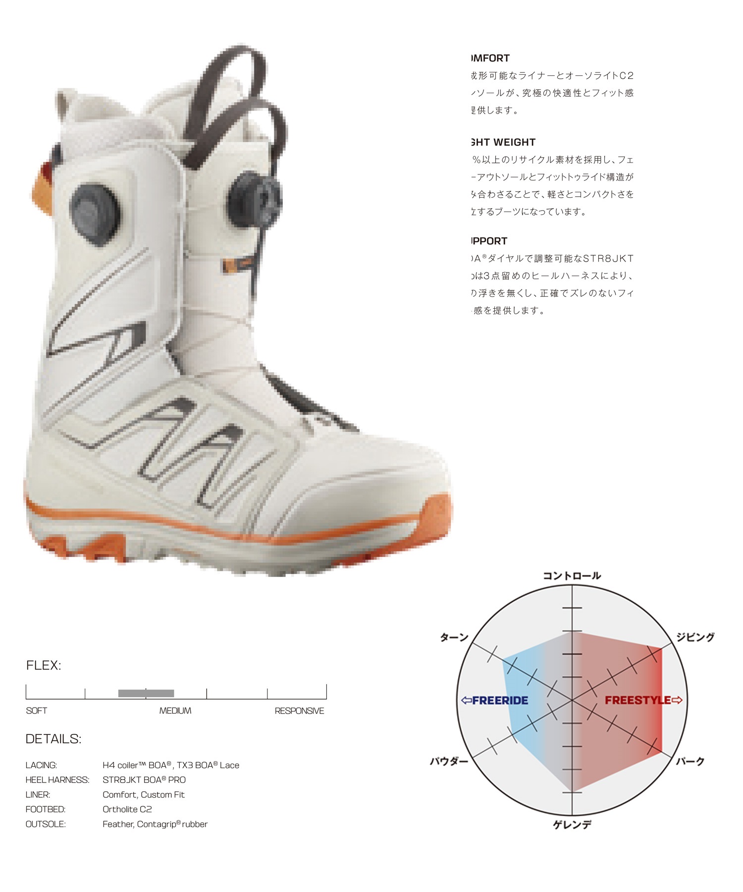 【早期購入】SALOMON サロモン スノーボード ブーツ メンズ LAUNCH BOA SJ BOA ムラサキスポーツ 24-25モデル LL A19(RainyDayBirchVibrantOrange-25.0cm)