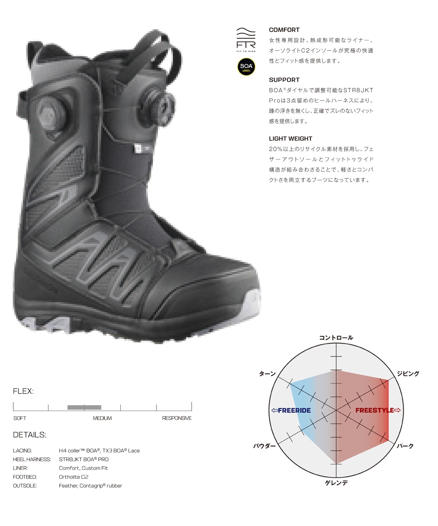 【早期購入】SALOMON サロモン スノーボード ブーツ レディース IVY BOA SJ BOA ムラサキスポーツ 24-25モデル LL A19(BlackBlackLilacGray-22.0cm)