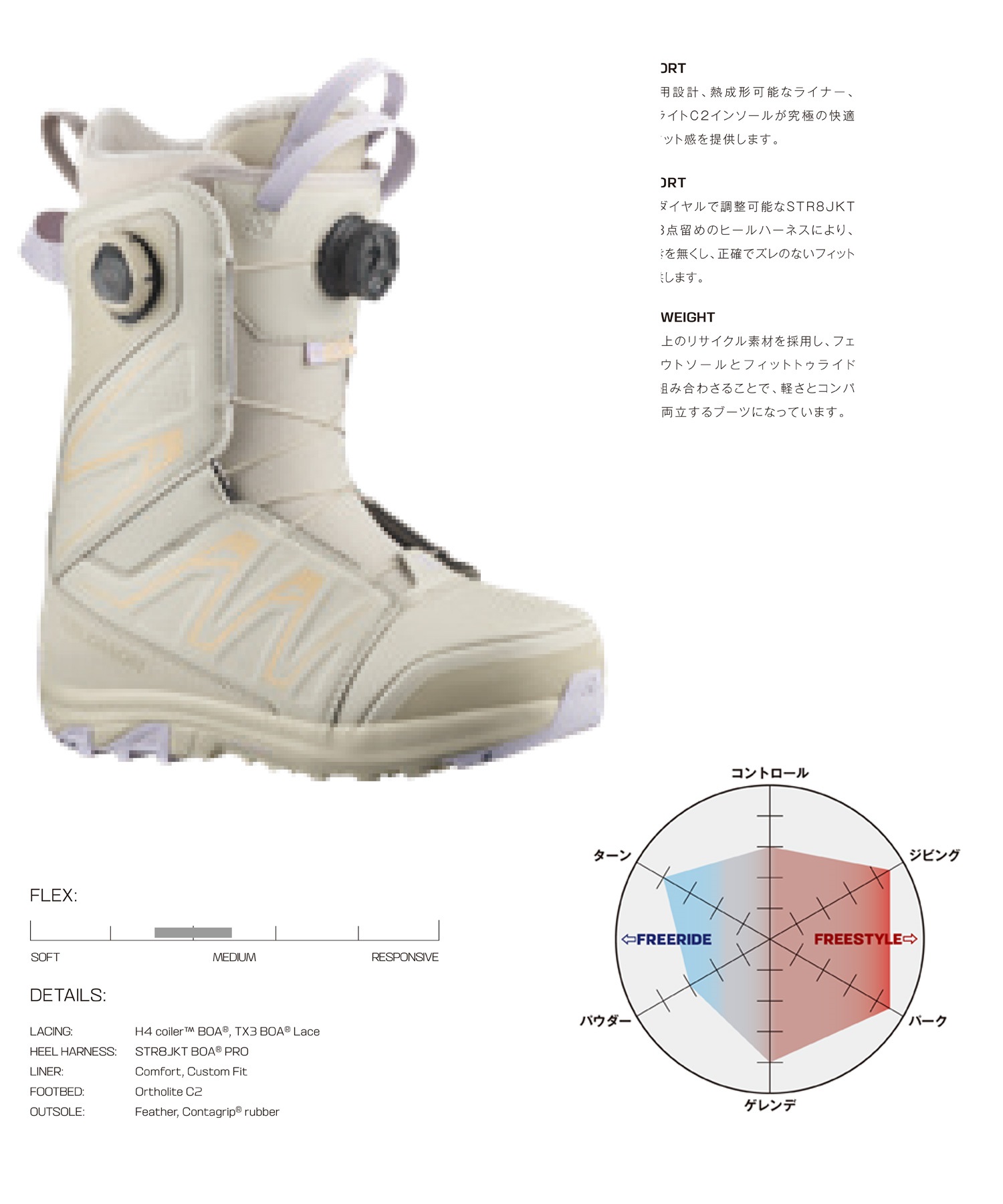 【早期購入】SALOMON サロモン スノーボード ブーツ レディース IVY BOA SJ BOA ムラサキスポーツ 24-25モデル LL A19(CreamPeachFuzzOrchidPetal-22.0cm)