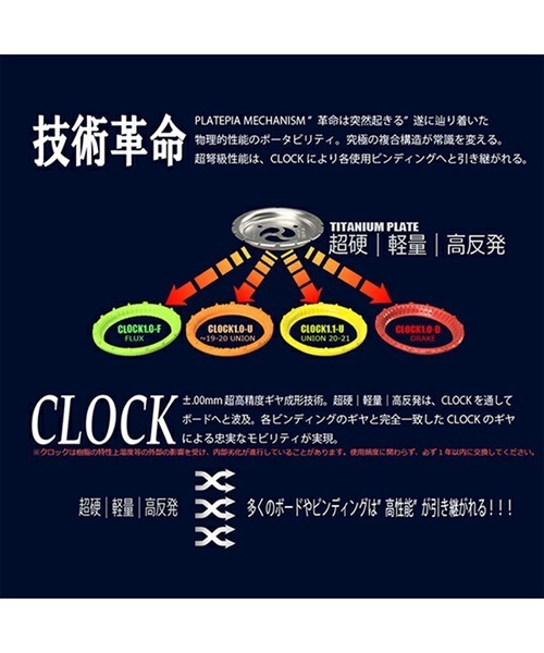 スノーボード バインディング パーツ PLATEPIA プレートピア CLOCK1 22-23モデル ムラサキスポーツ JJ L23(PLATEPIA1.1-U-F)