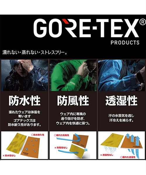 スノーボード ウェア ジャケット ゴアテックス ユニセックス VOLCOM ボルコム DUA-GORE-TEX 22-23モデル ムラサキスポーツ JJ I7(CRL-XS)