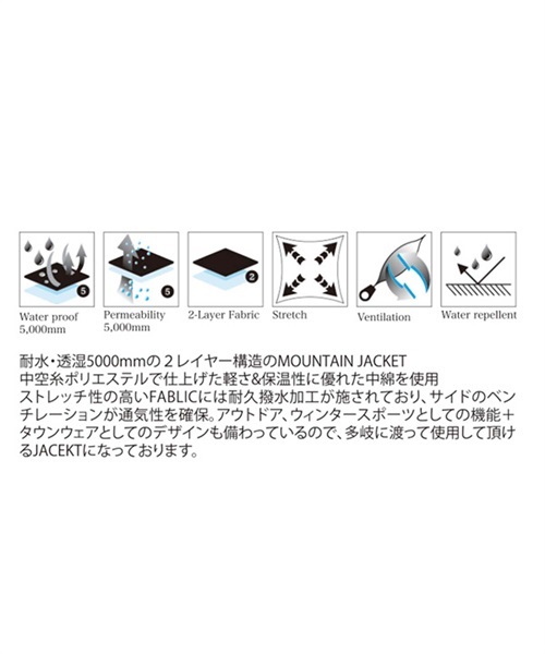 REPUBLIC リパブリック NAUGHTY-MOUNTAIN-PARKA スノーボード ウェア