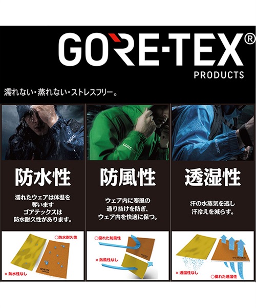 VOLCOM ボルコム スノーボード ウェア ジャケット ユニセックス L GORE-TEX G0652406 23-24モデル ムラサキスポーツ KK H26(LTM-S)