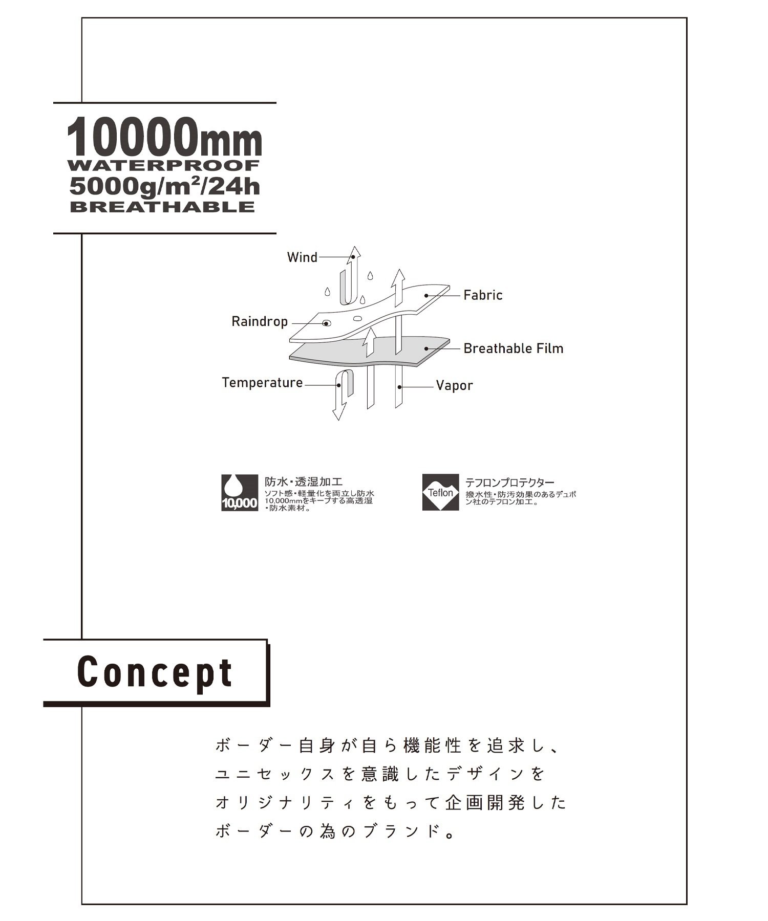 セットアイテム対象 YELJAM イエロージャム スノーボード ウェア