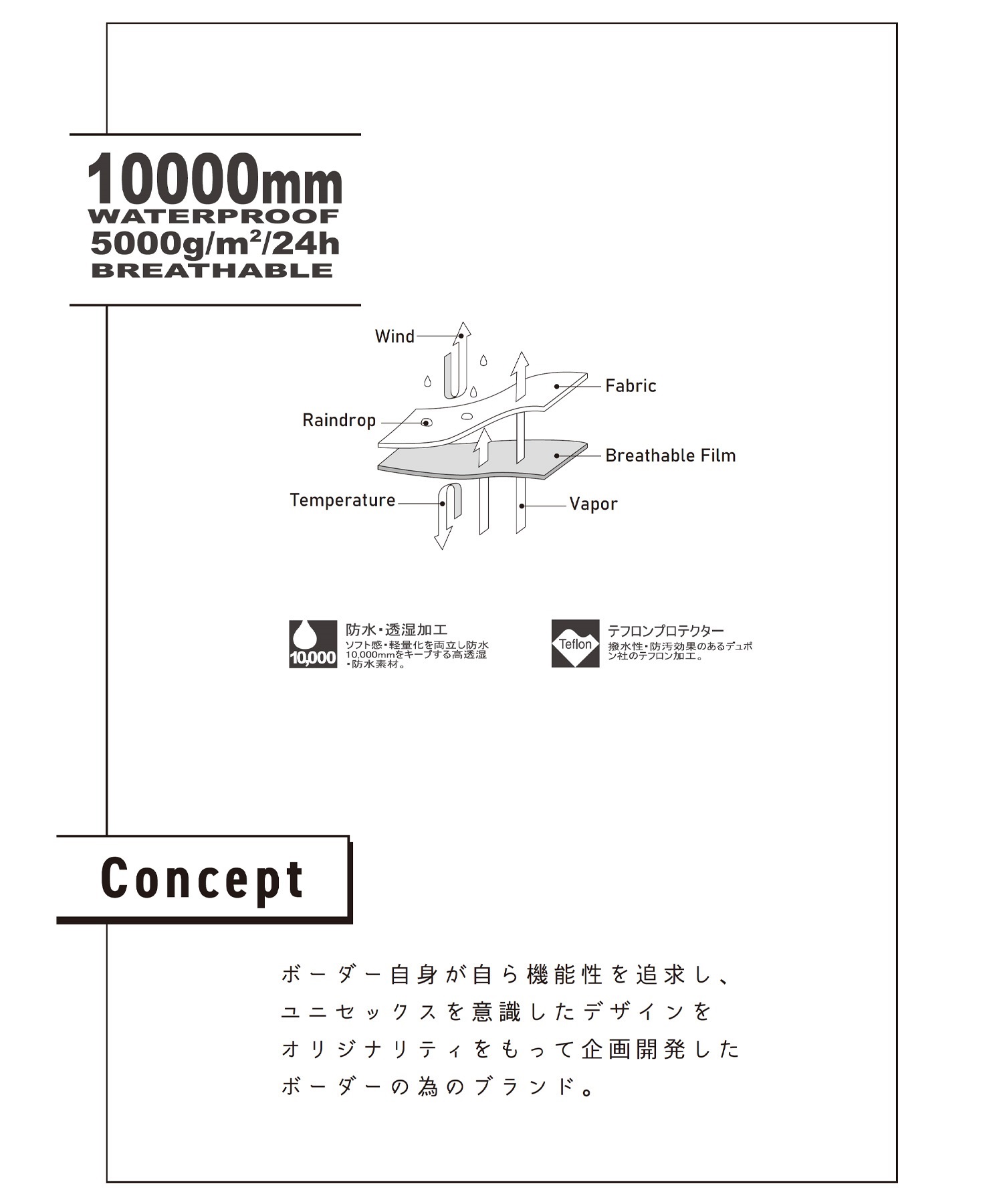 セットアイテム対象  YELJAM イエロージャム スノーボード ウェア ジャケット ユニセックス YJ52414 ムラサキスポーツ 24-25モデル LX D4(DYEL-S)