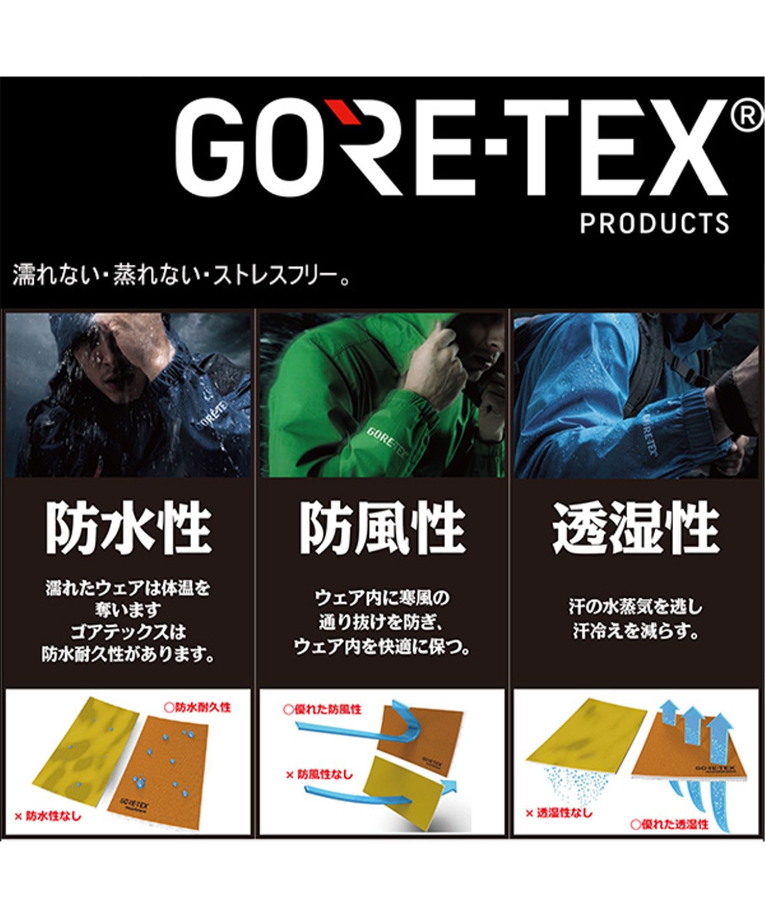 スノーボード ウェア ジャケット レディース BURTON AK バートン