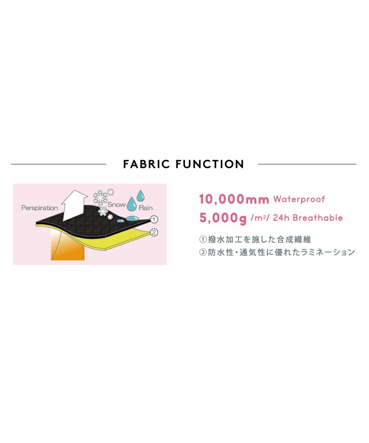スノーボード ウェア パンツ レディース ARG エーアールジー