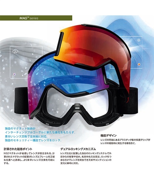 スノーボード ゴーグル SMITH スミス I/O MAG XL アイオー マグ エックスエル 数量限定 Early Goggle 21-22モデル J1 F26(FlamingoArchive-F)