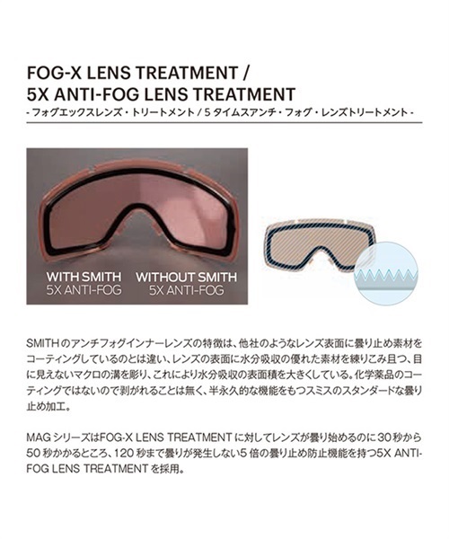 スノーボード ゴーグル SMITH スミス I/O MAG XL アイオー マグ エックスエル 数量限定 Early Goggle 21-22モデル J1 F26(FlamingoArchive-F)