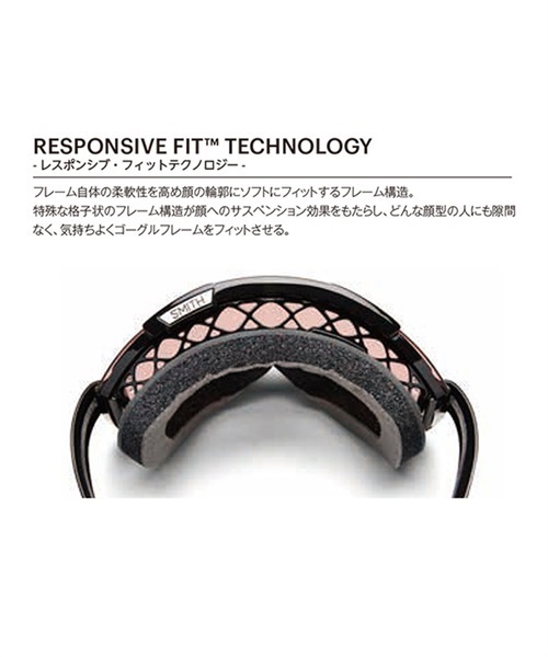 スノーボード ゴーグル SMITH スミス I/O MAG XL アイオー マグ エックスエル 数量限定 Early Goggle 21-22モデル J1 F26(FlamingoArchive-F)