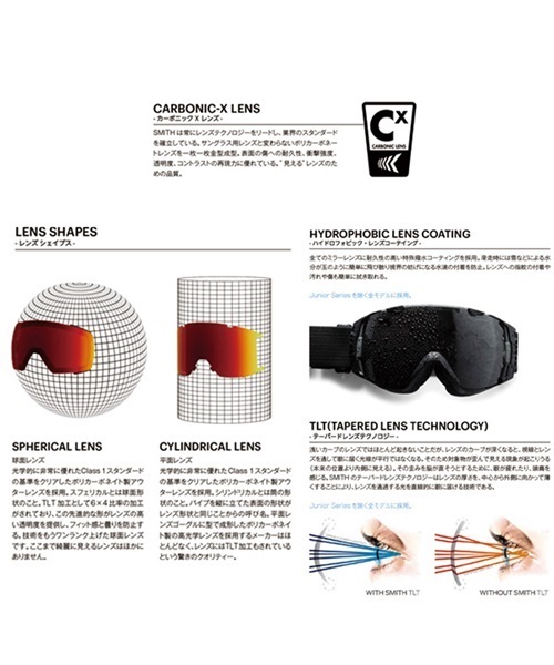 スノーボード ゴーグル SMITH スミス 4D-MAG 22-23モデル