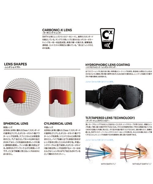 スノーボード ゴーグル SMITH スミス EIO-MAG-XL 22-23モデル