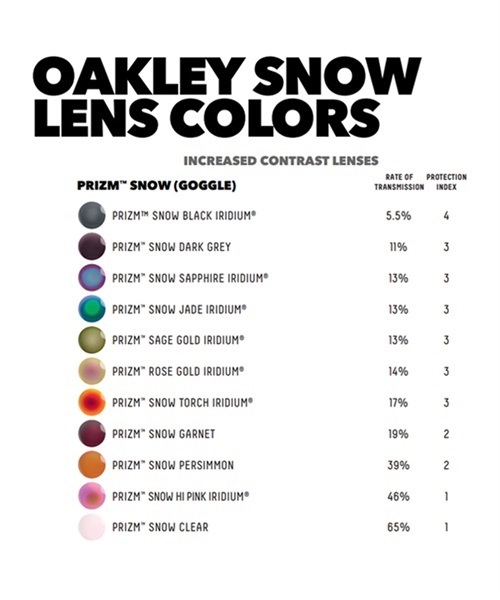 スノーボード ゴーグル OAKLEY オークリー FLIGHT TRACKER L 22
