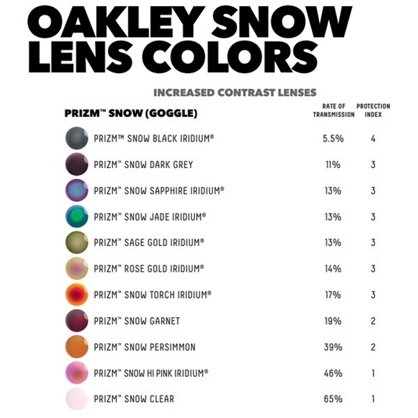 スノーボード ゴーグル OAKLEY オークリー FLIGHT DECK M 22-23