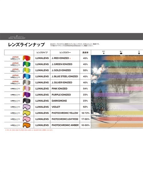 スノーボード ゴーグル DRAGON ドラゴン R1 22-23モデル